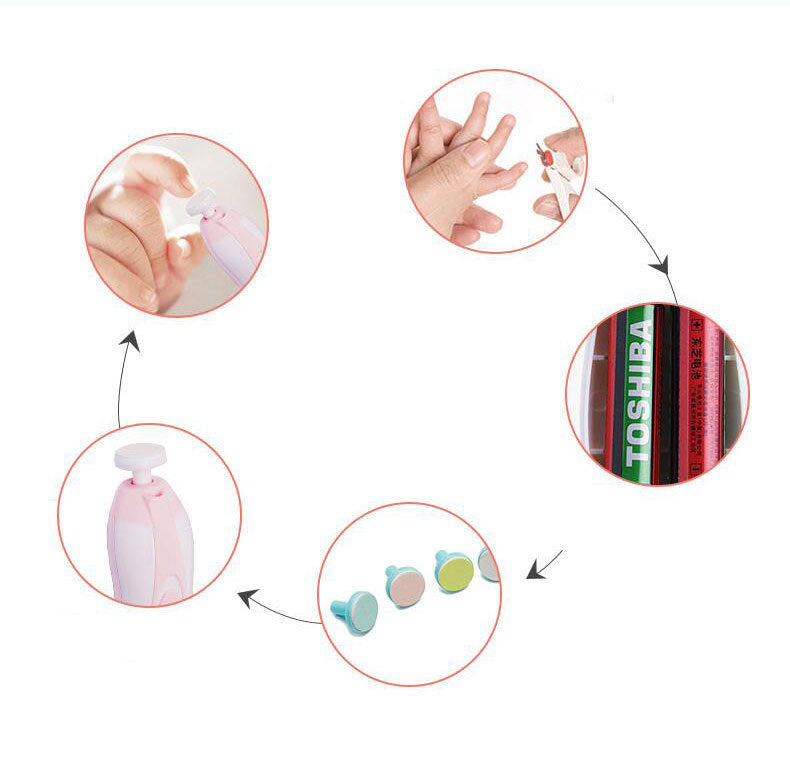 ANTI-SCRATCH MULTIFUNCTINAL  BABY ELECTIC NAIL POLISHER/TRIMMER